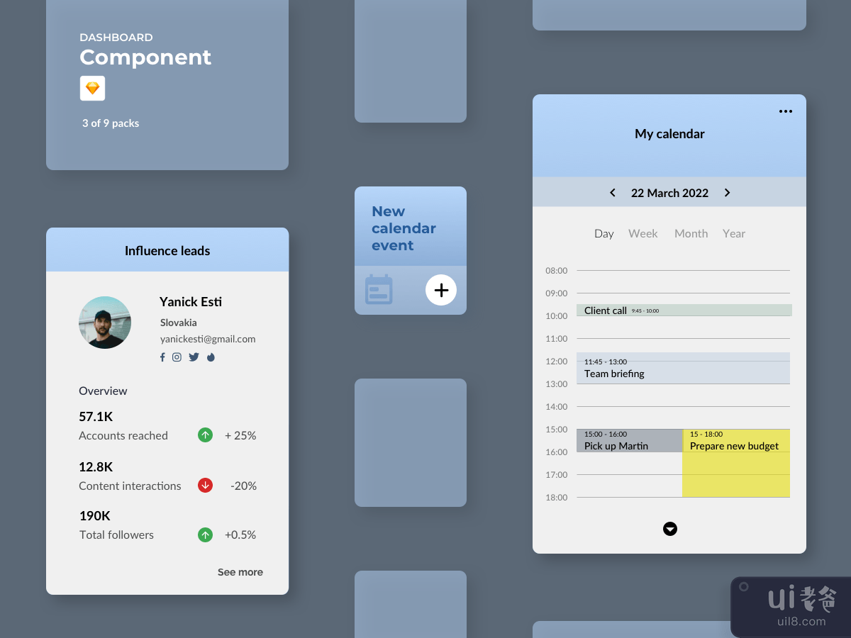 Dashboard Components - Events