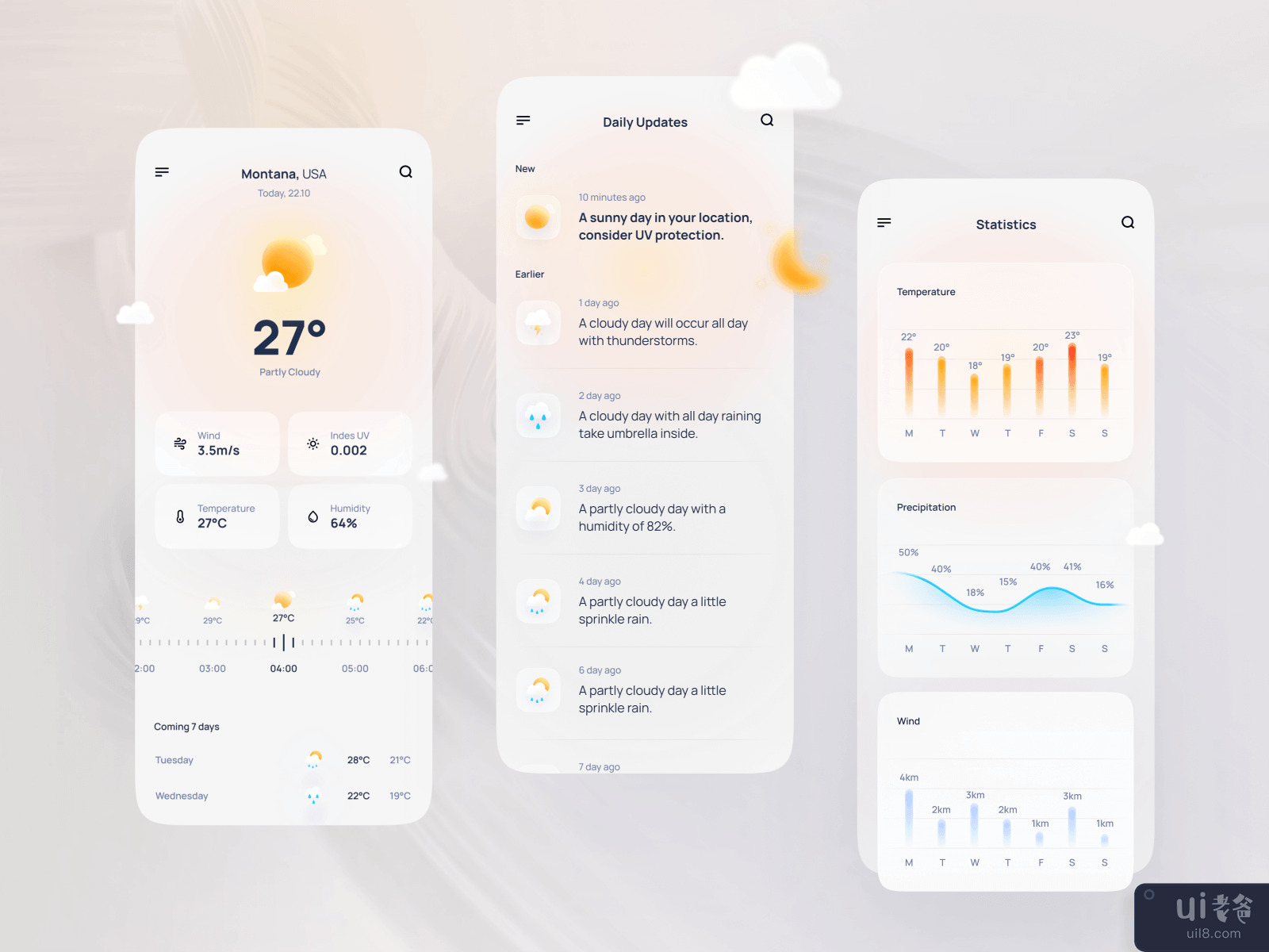 天气预报应用界面🌤(Weather forecast app interface 🌤)插图1