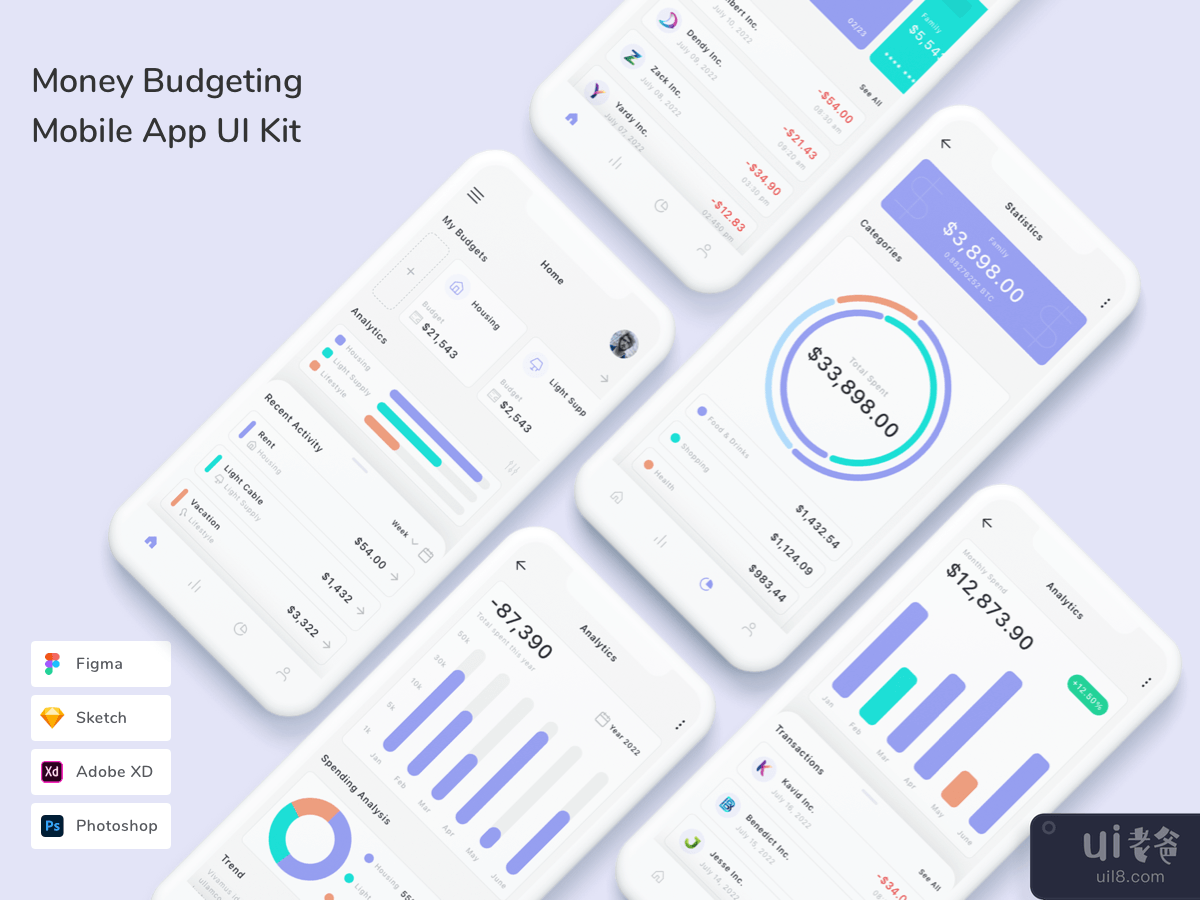 Money Budgeting Mobile App UI Kit