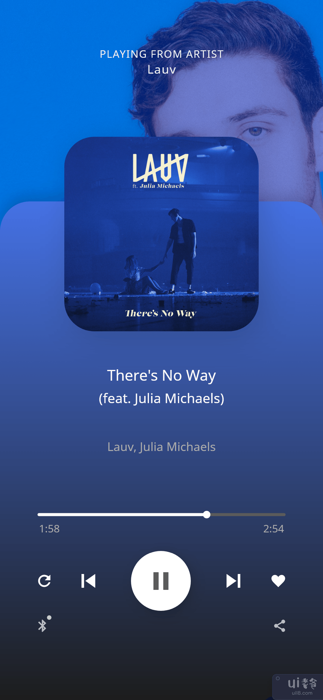 音乐应用 UI - 音乐播放器页面(Music App UI - Music Player Page)插图