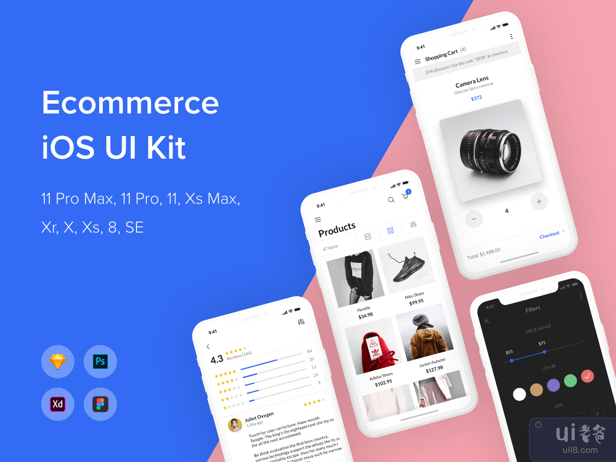 Ecommerce iOS UI Kit