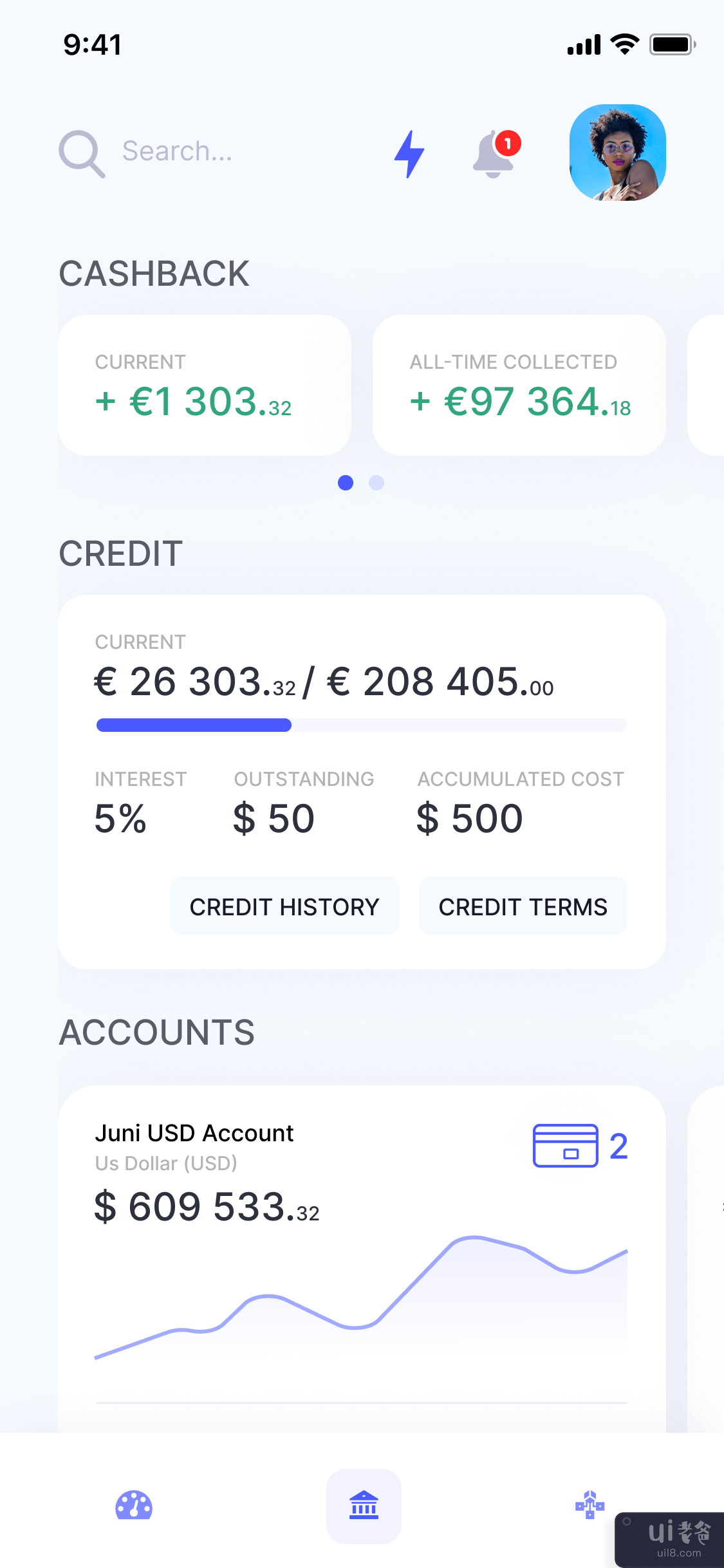 财务仪表板 UI 套件(Financial Dashboard UI Kit)插图2