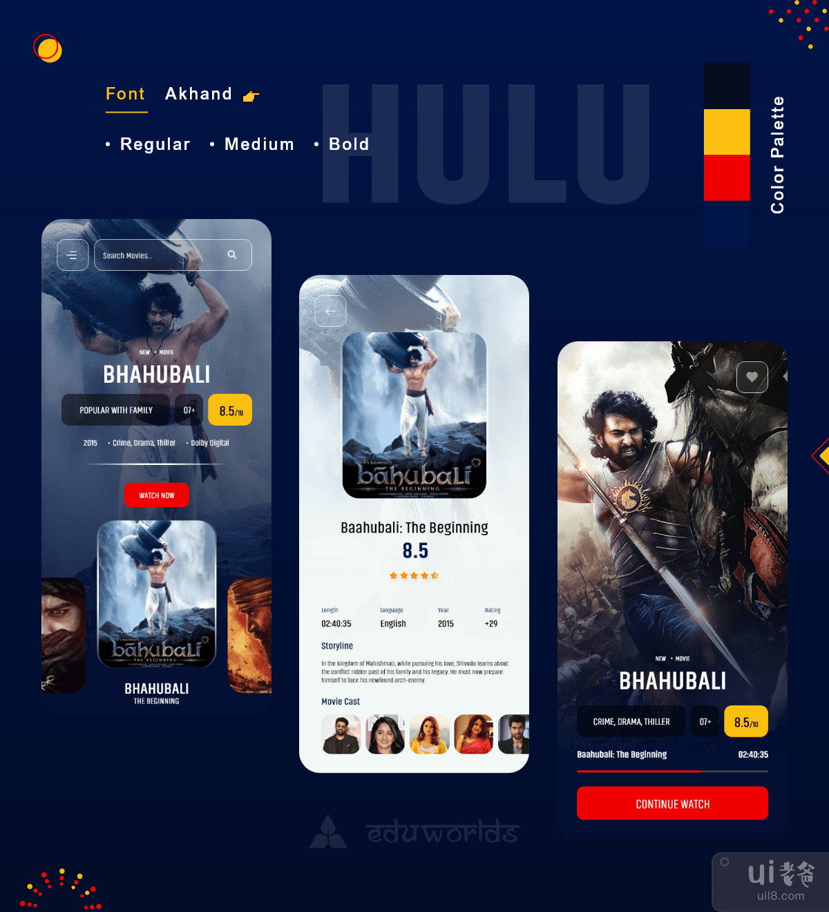 电影应用设计(Movies App Design)插图