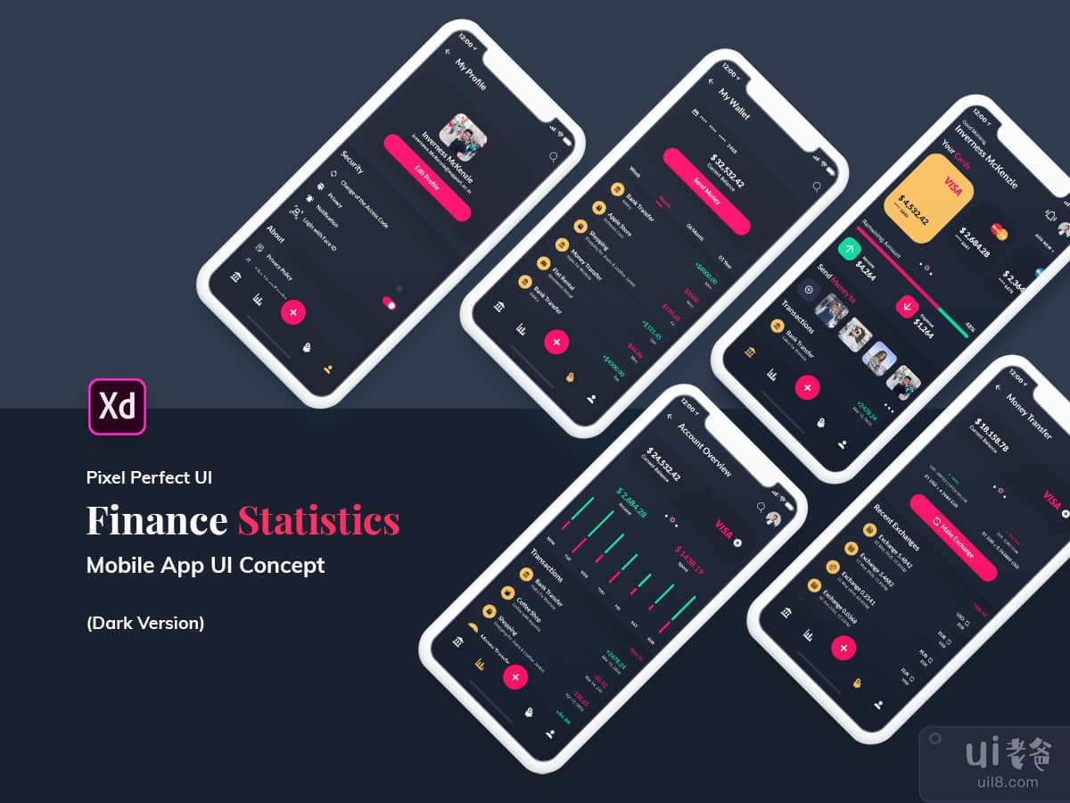 Finance Wallet Mobile App Ui Kit Dark Version (XD)