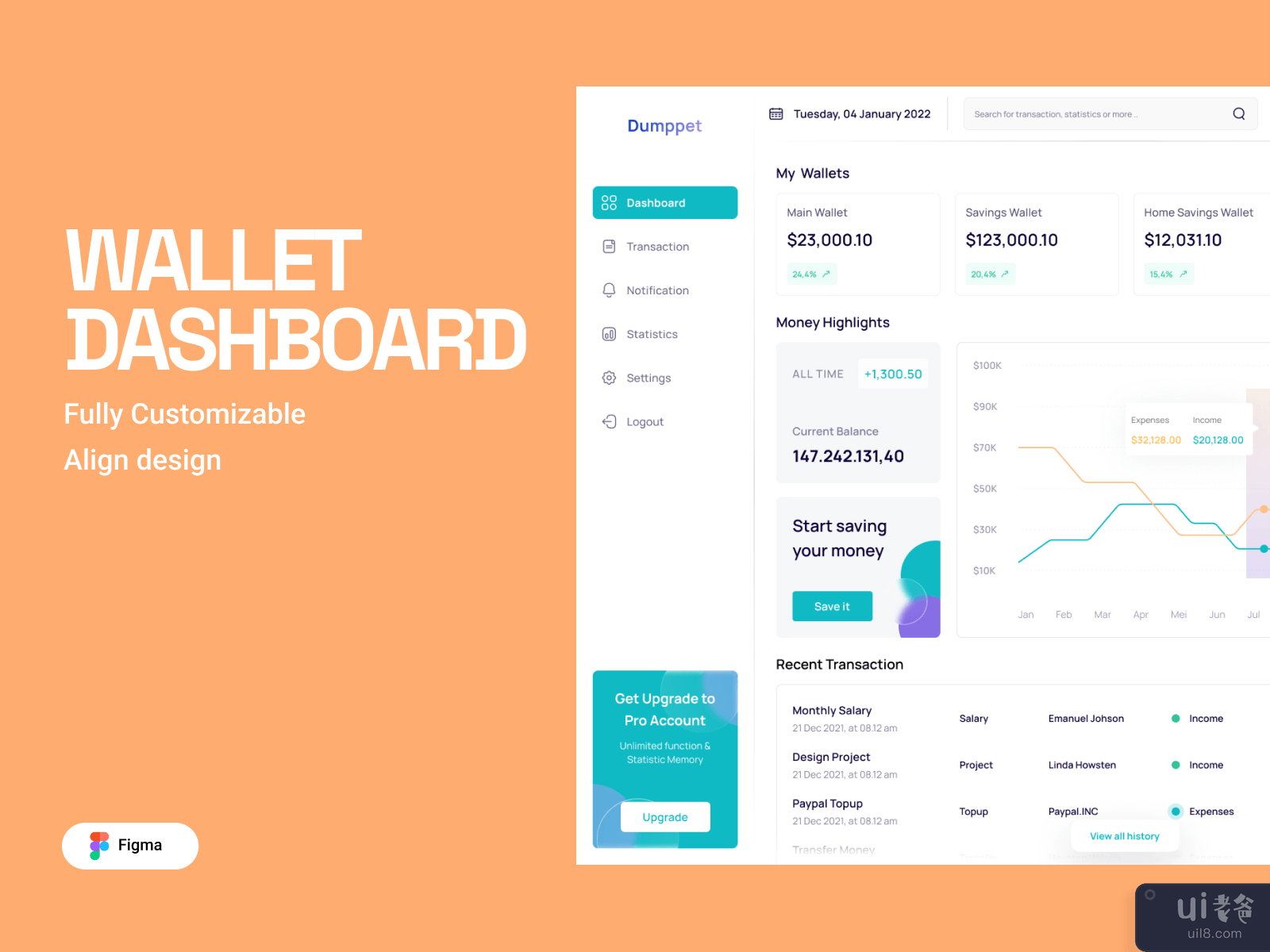 wallet dashboard