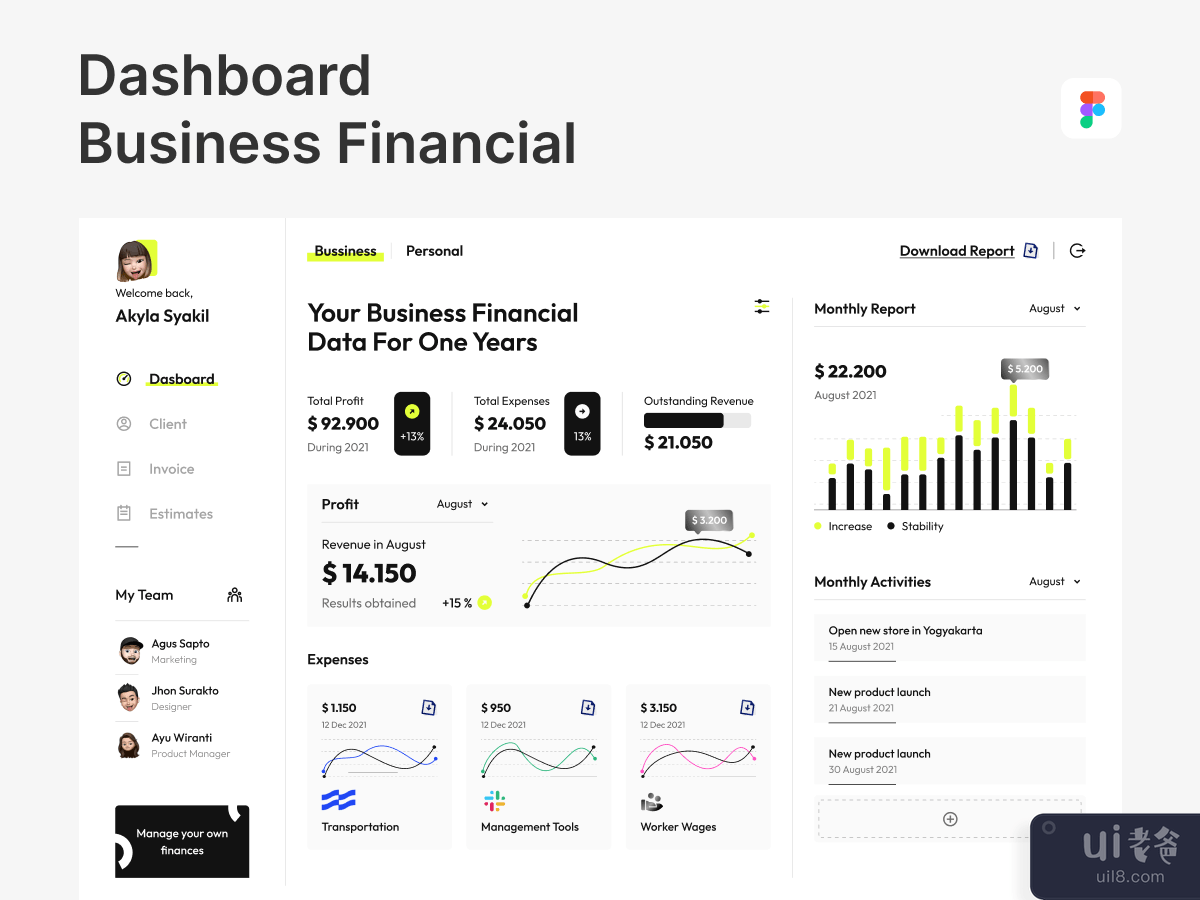 Financial Dashboard