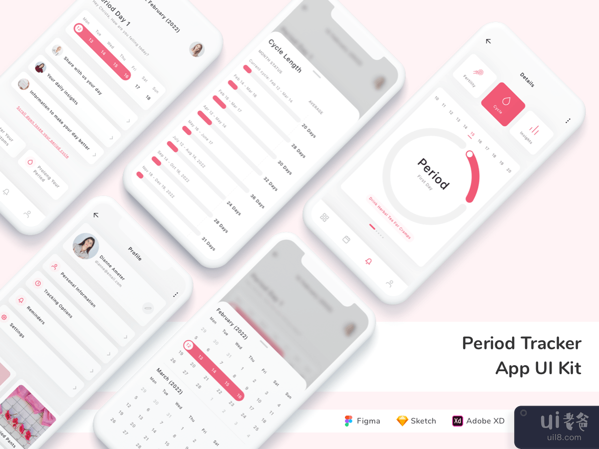 Period Tracker App UI Kit