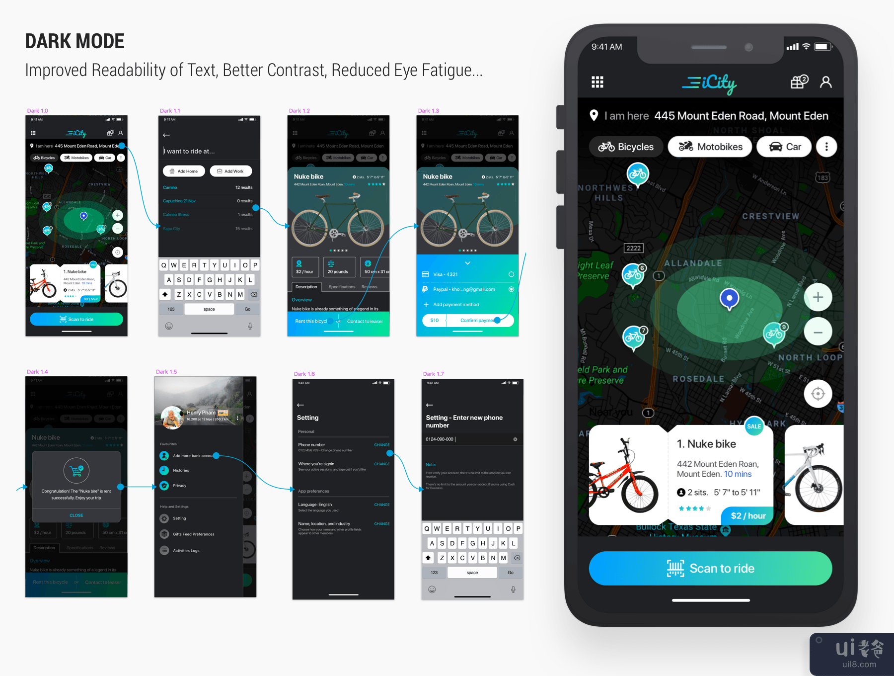 iCity - 租自行车移动应用(iCity - Rent bikes Mobile App)插图5