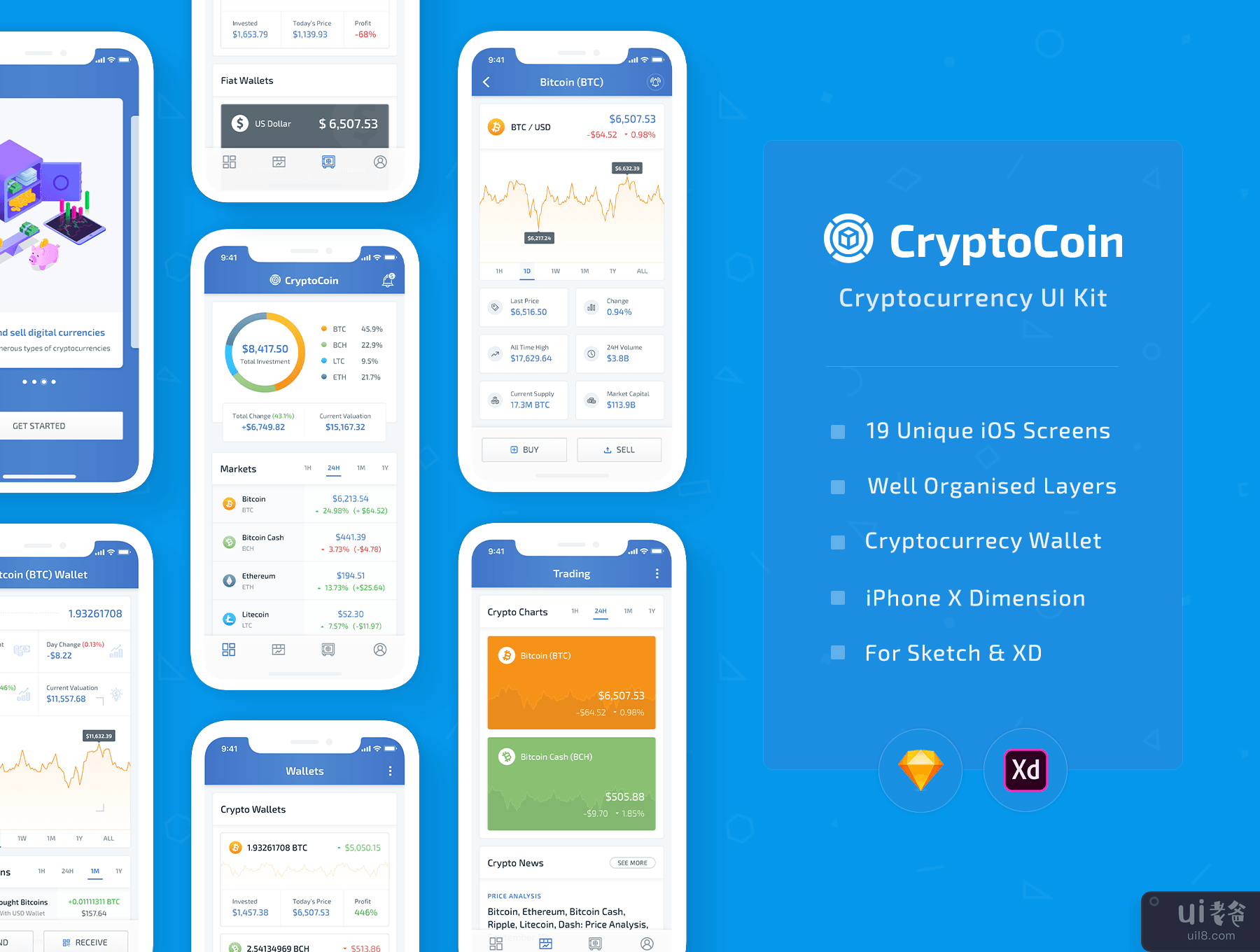 CryptoCoin 加密货币 UI 套件(CryptoCoin Cryptocurrency UI Kit)插图3