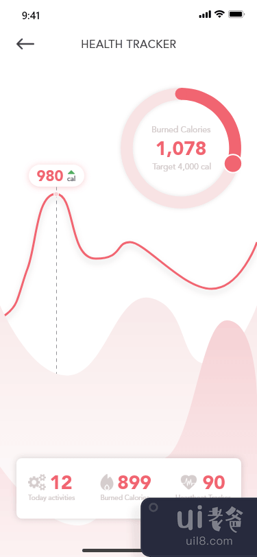 健康追踪的选项屏幕(2 Options screens for Health Tracking)插图1