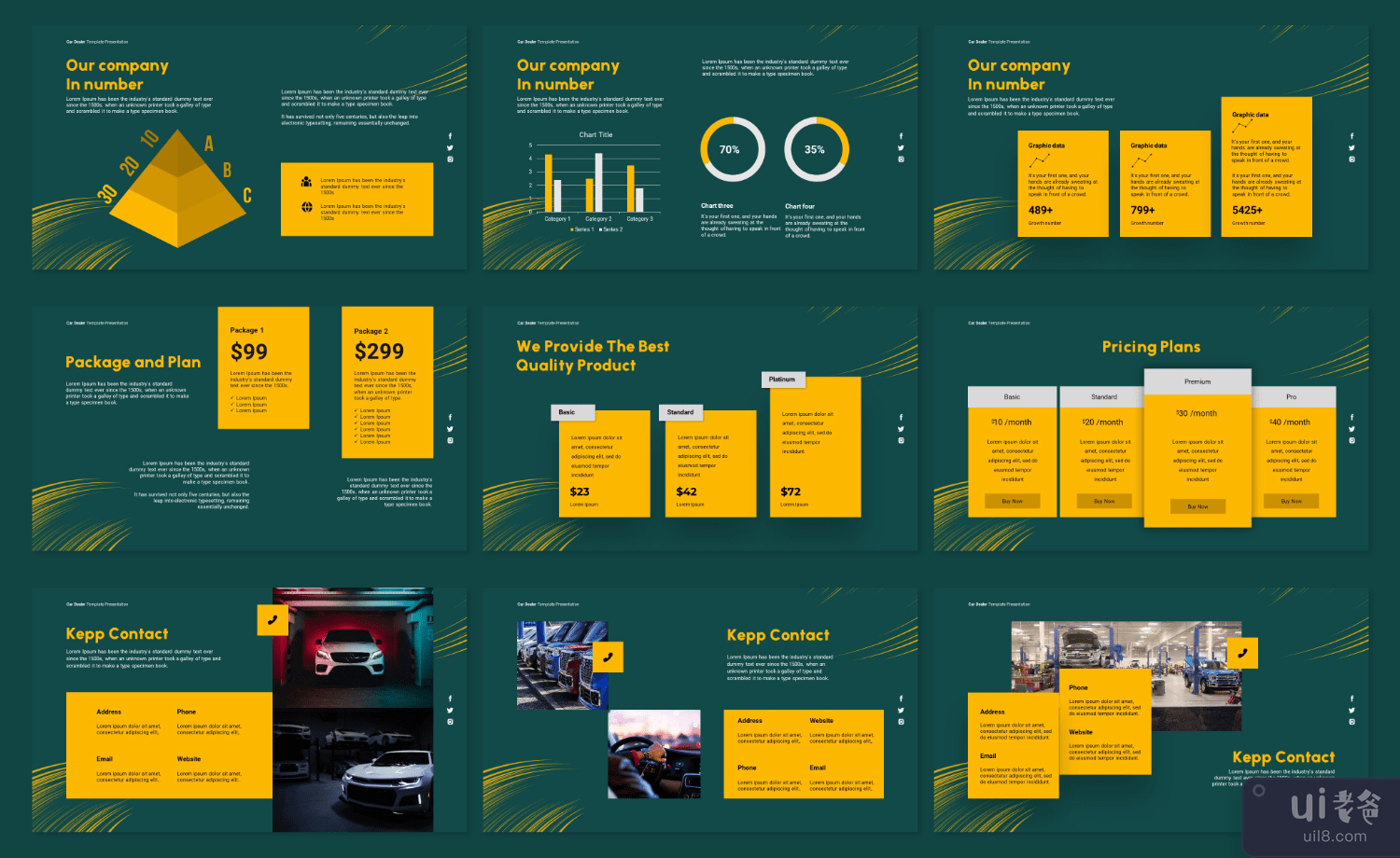 Petronella - 汽车经销商 PowerPoint(Petronella - Car Dealer PowerPoint)插图