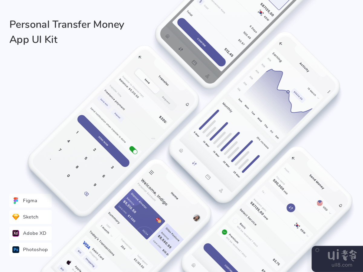 Personal Transfer Money App UI Kit