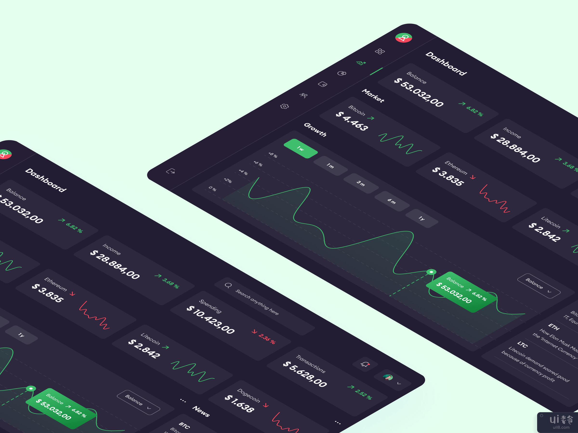 加密货币仪表板(Cryptocurrency Dashboard)插图