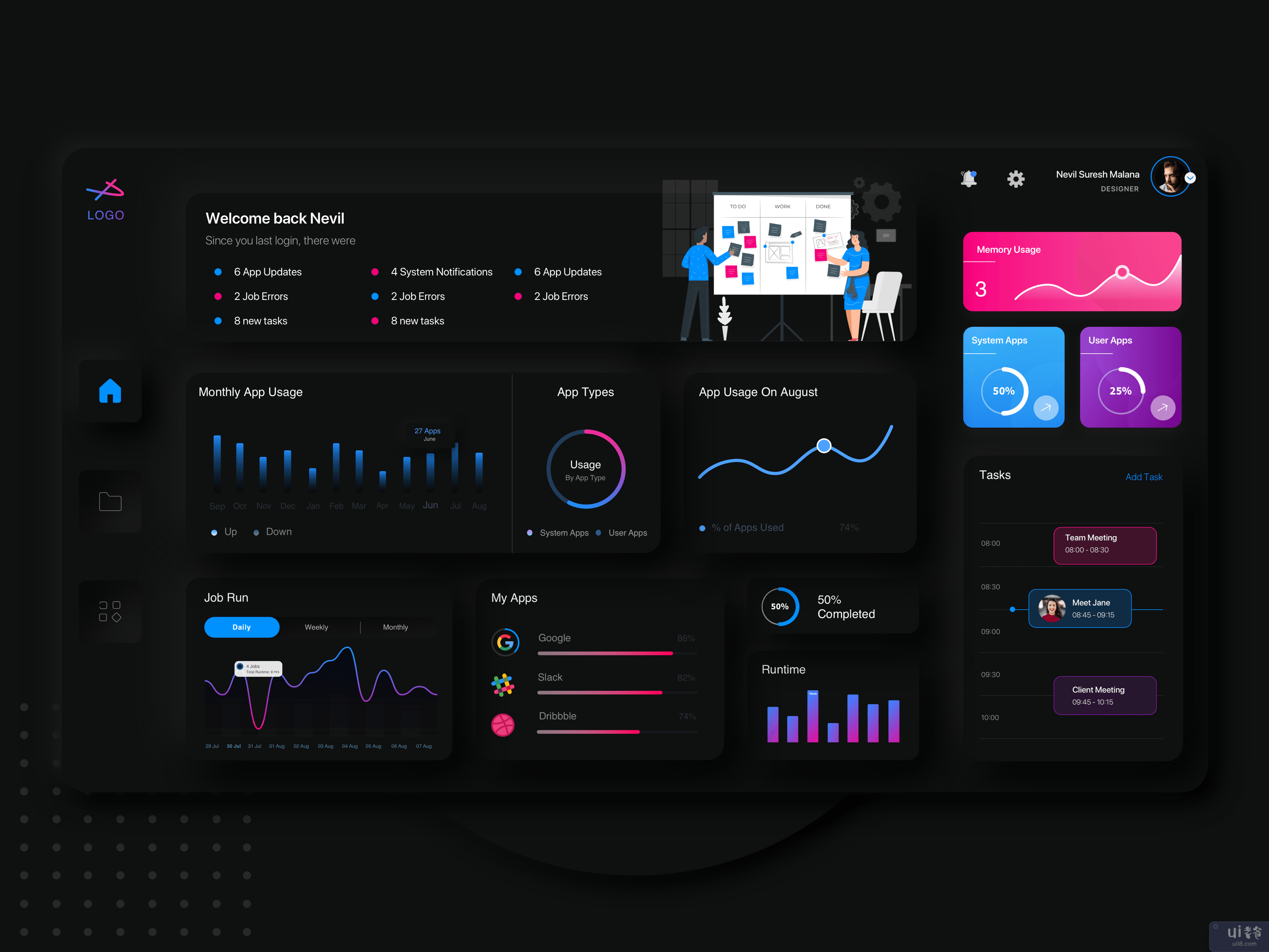 Analytics Dashboard UI Kit_ Dark Theme(Analytics Dashboard UI Kit_ Dark Theme)插图