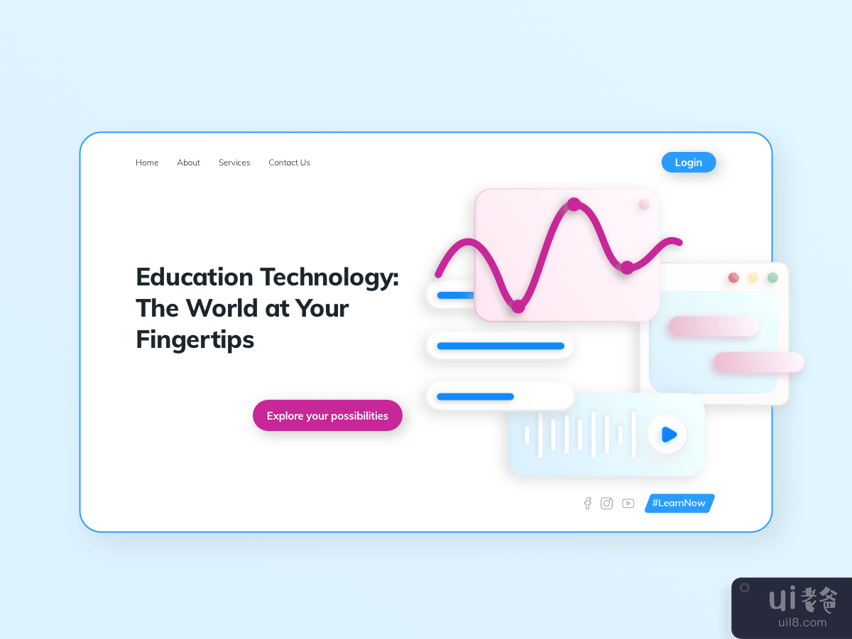 Education Landing Page Exploration