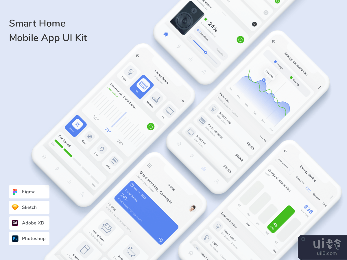 Smart Home Mobile App UI Kit