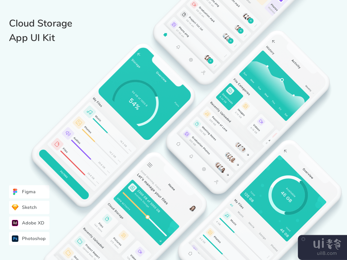 Cloud Storage App UI Kit