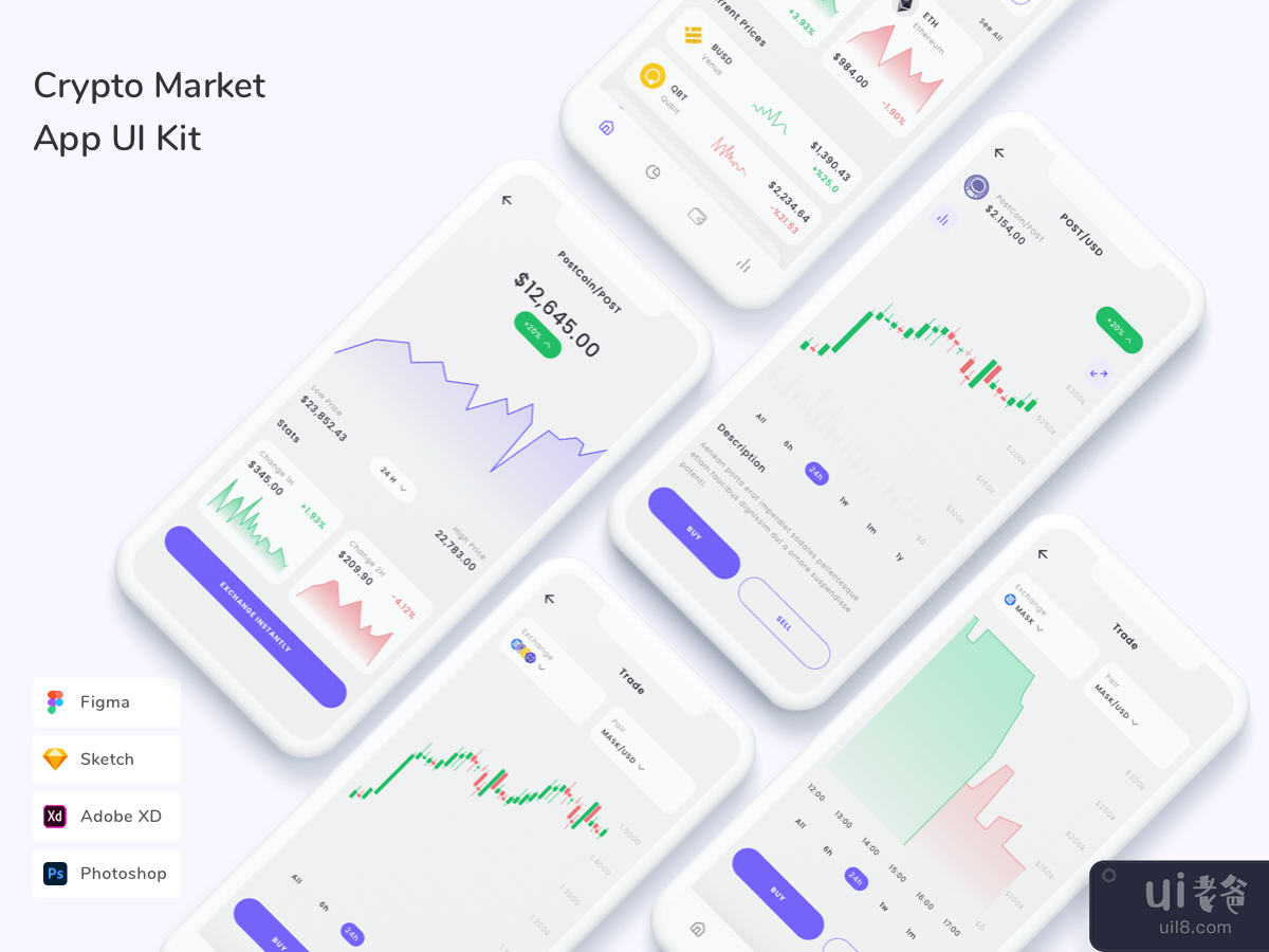 Crypto Market App UI Kit