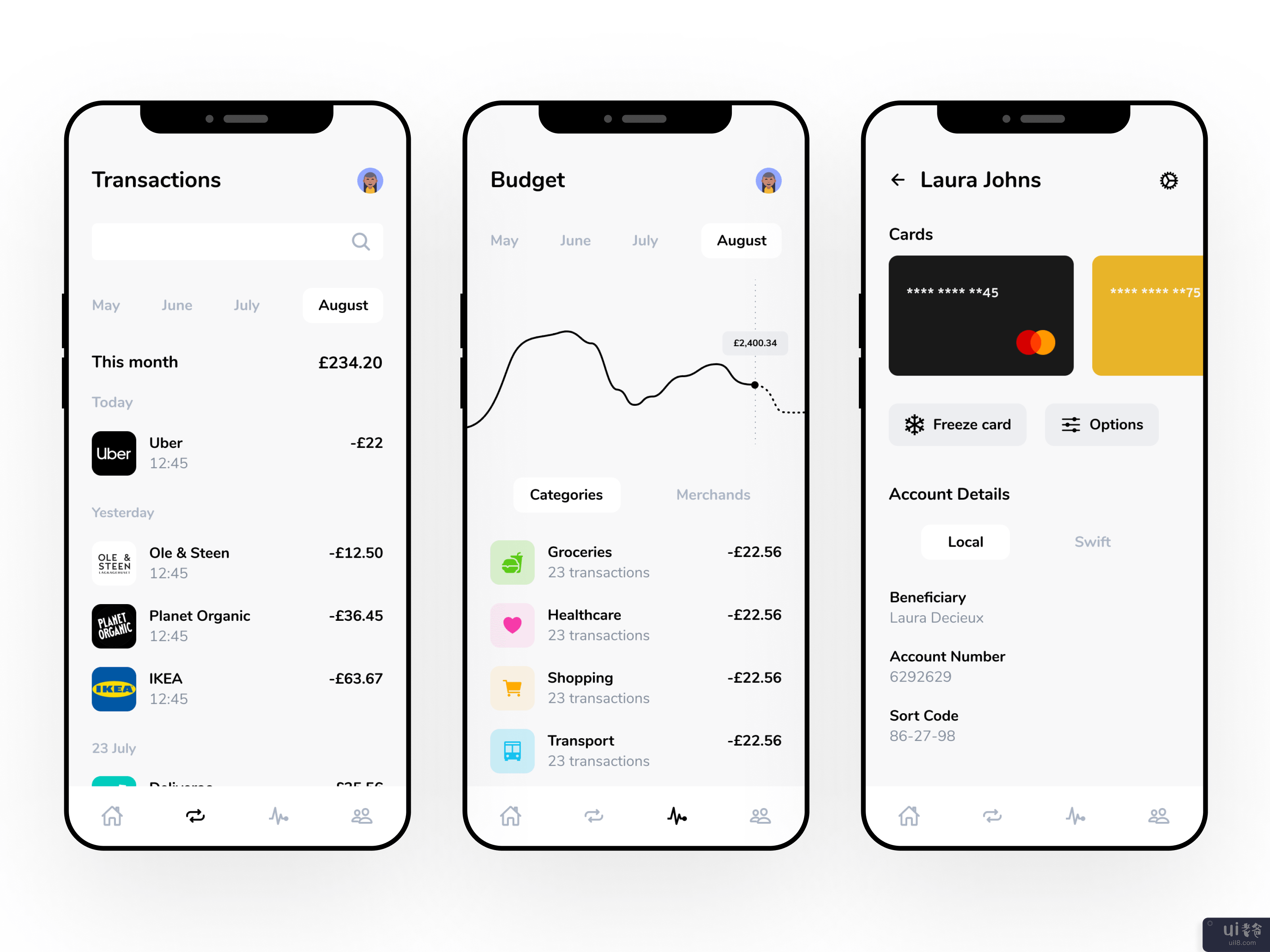 银行应用(Banking App)插图