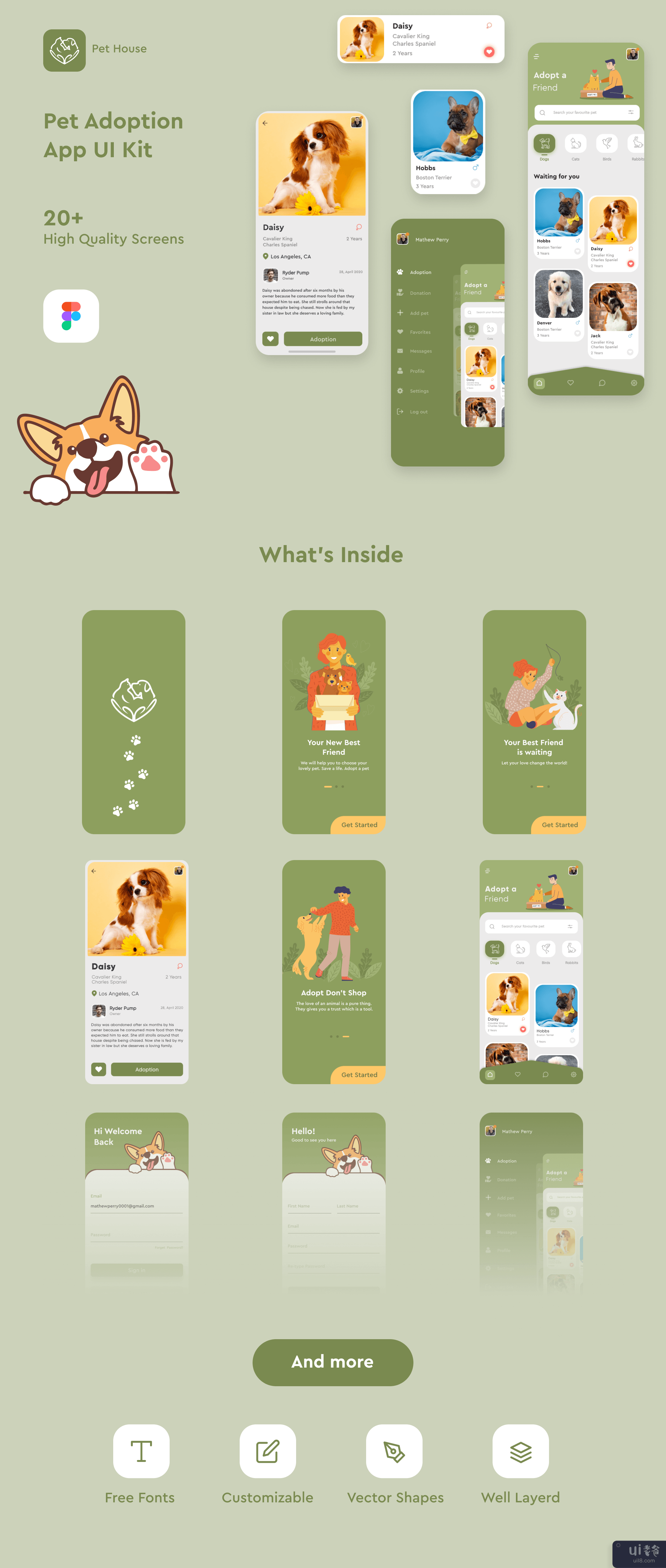 宠物屋 - 宠物收养应用程序 UI 套件(Pet House - Pet Adoption App UI Kit)插图