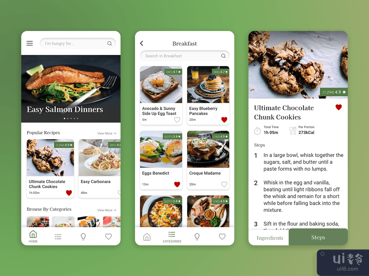 食谱应用创意(Recipe App Idea)插图1