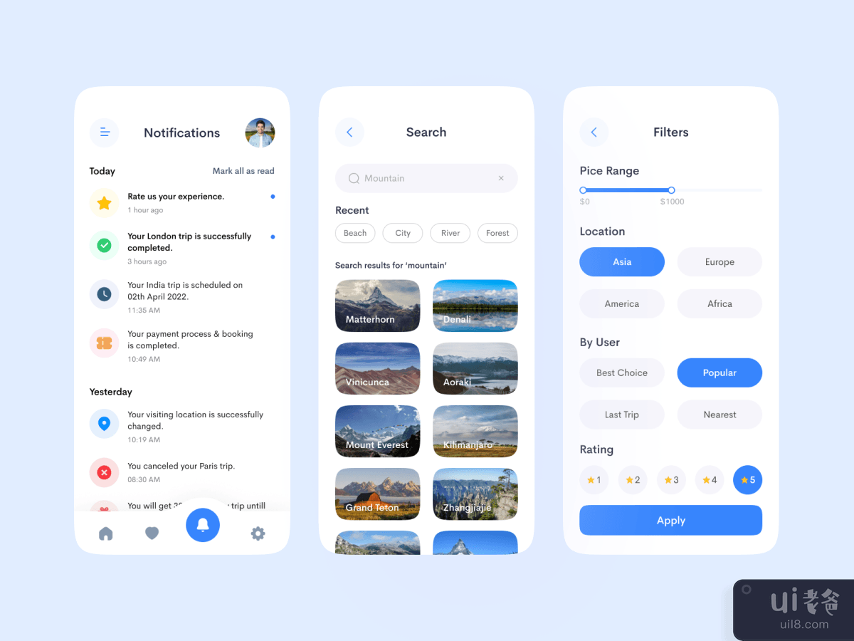 Travel Mobile App - iOS UI 套件(Travel Mobile App - iOS UI Kit)插图1