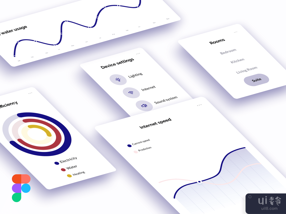 Smart Home UI Components