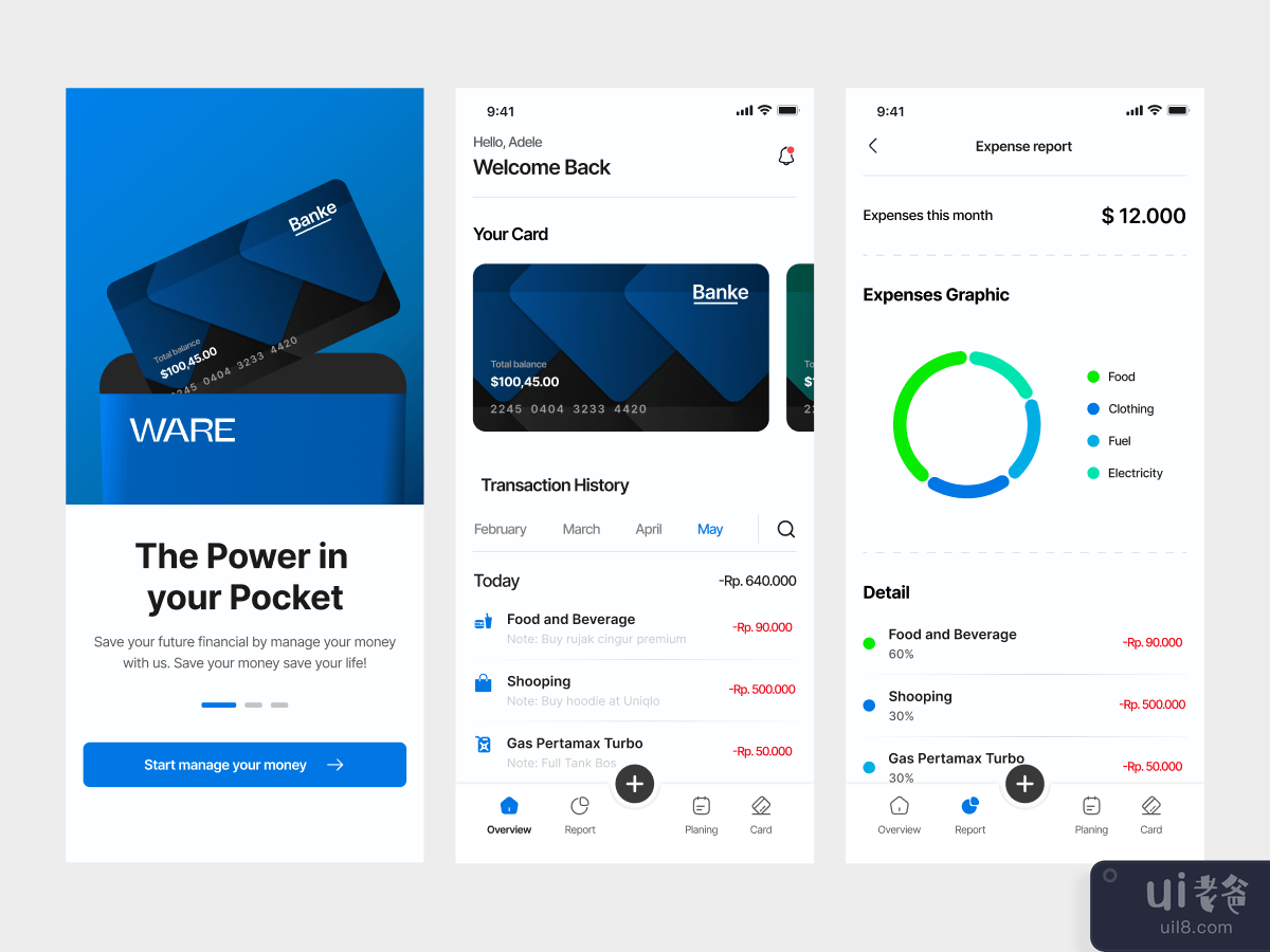Ware Finance - Mobile App