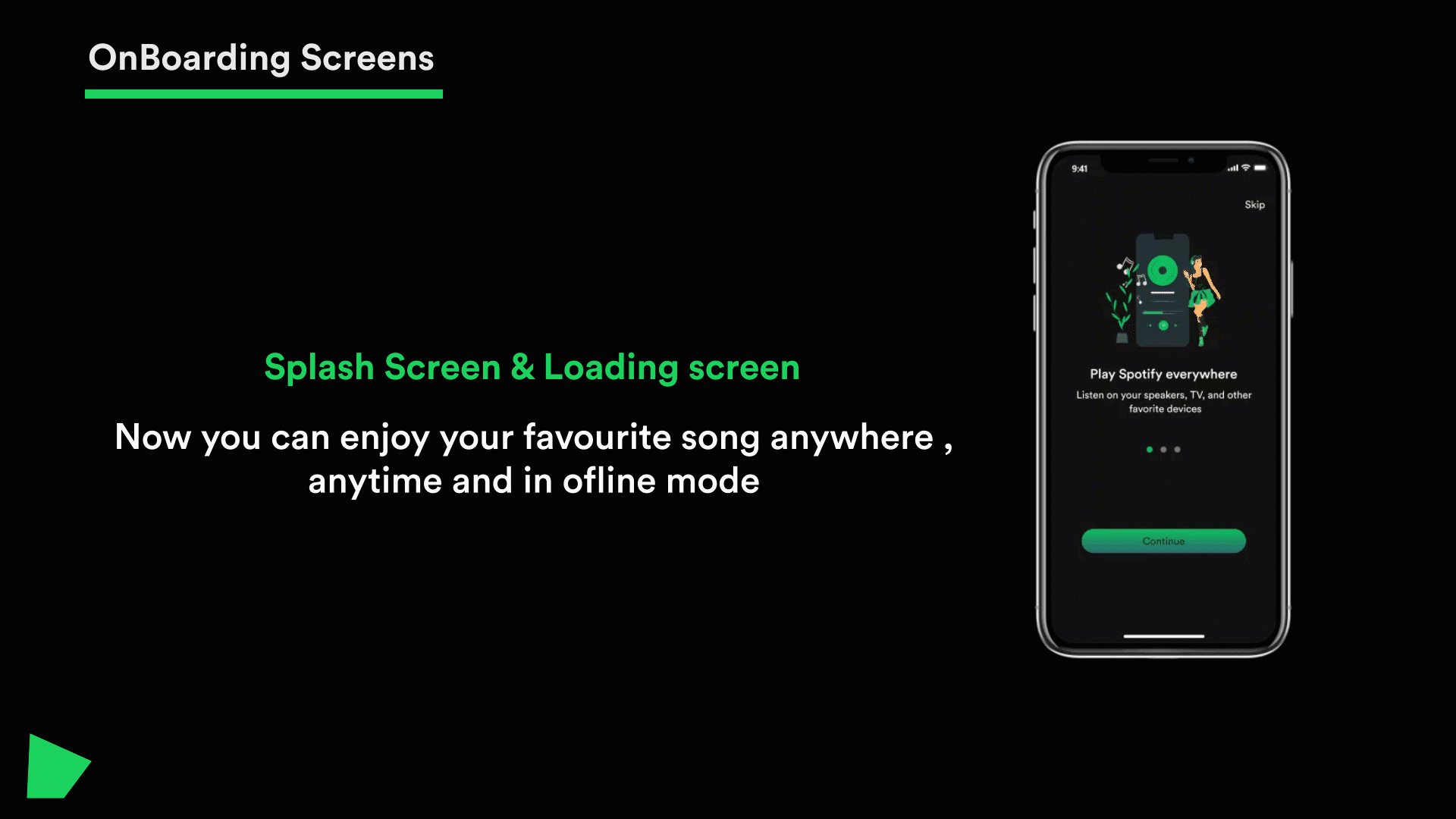 Spotify 重新设计应用程序(Spotify Redesign App)插图