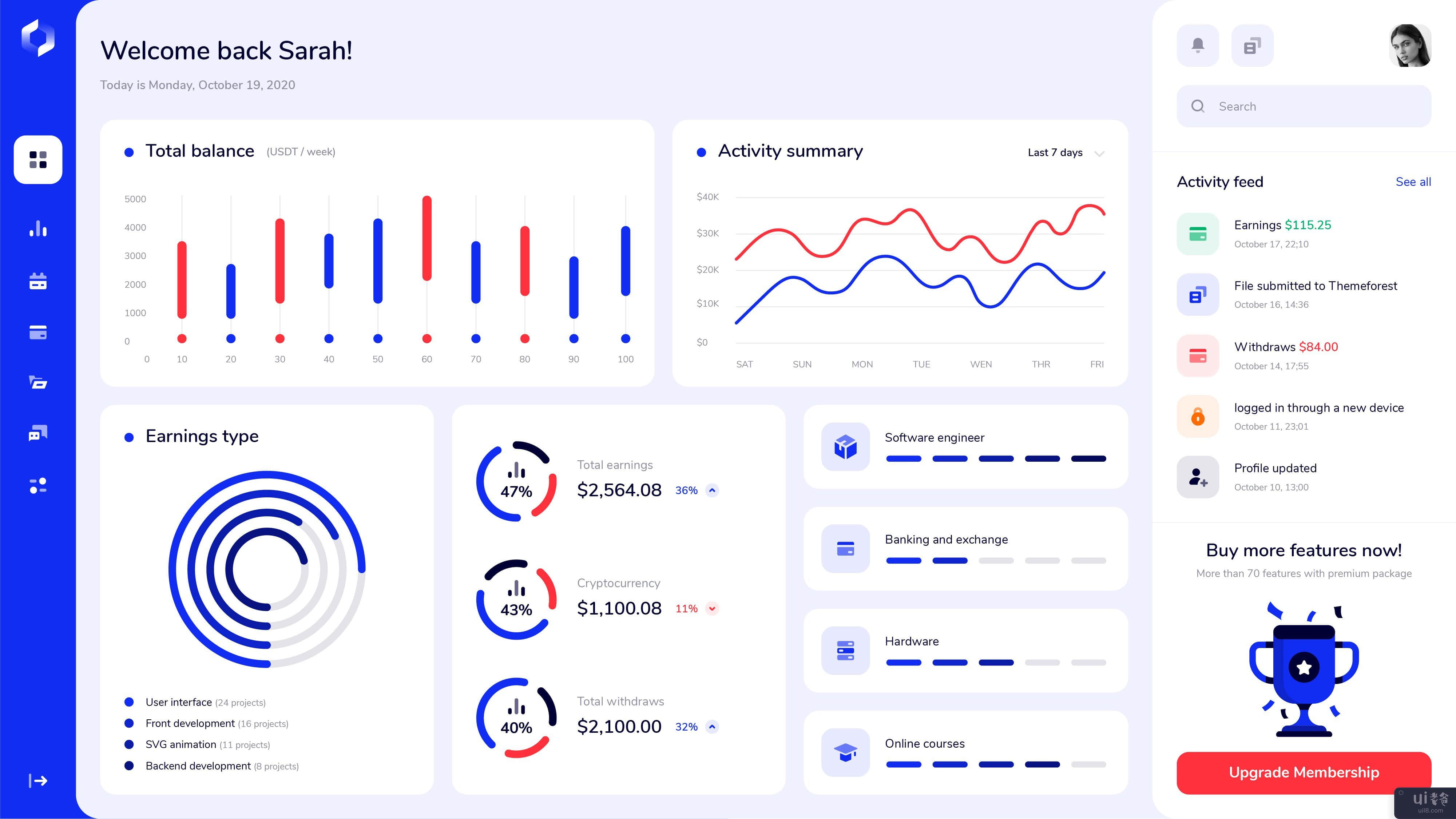 响应式统计CRM(Responsive statistic CRM)插图1