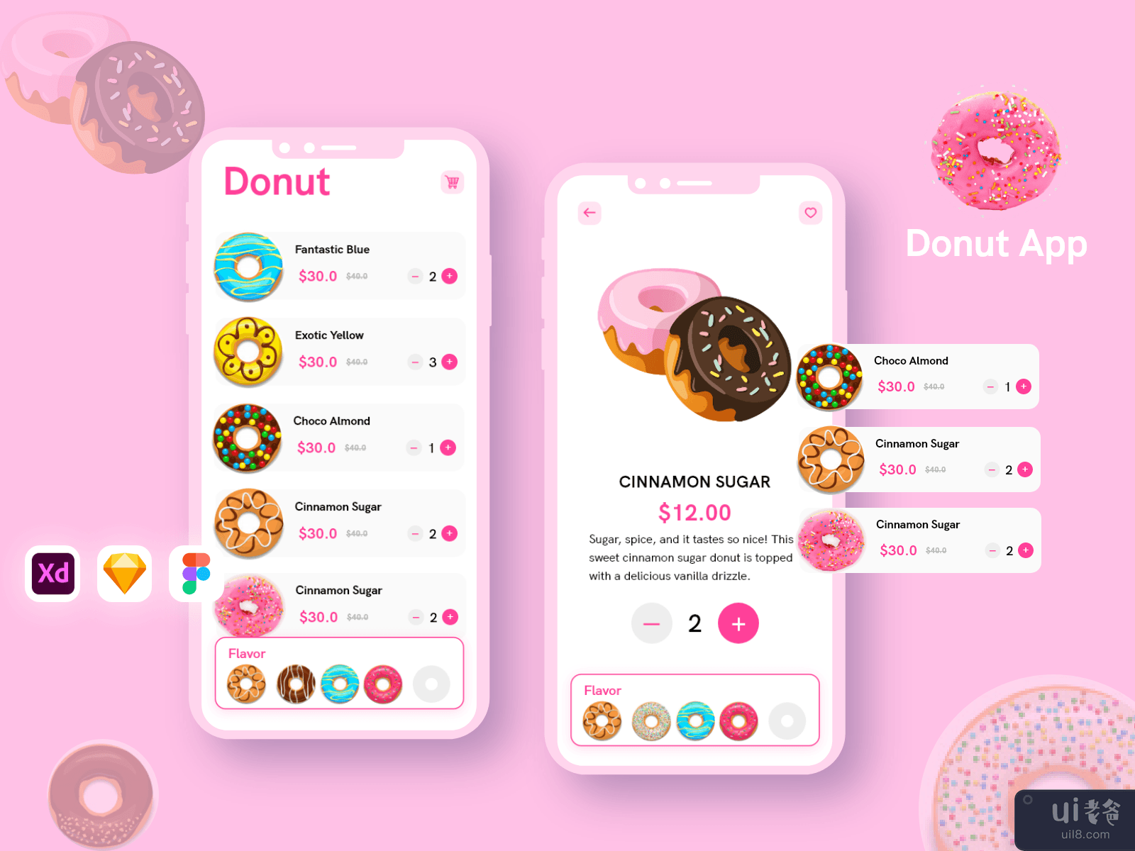 甜甜圈店 UI 应用模板(Donut Shop Ui App Template)插图