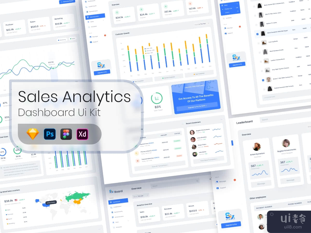 Dashboard Ui Kit - Sales Analytics