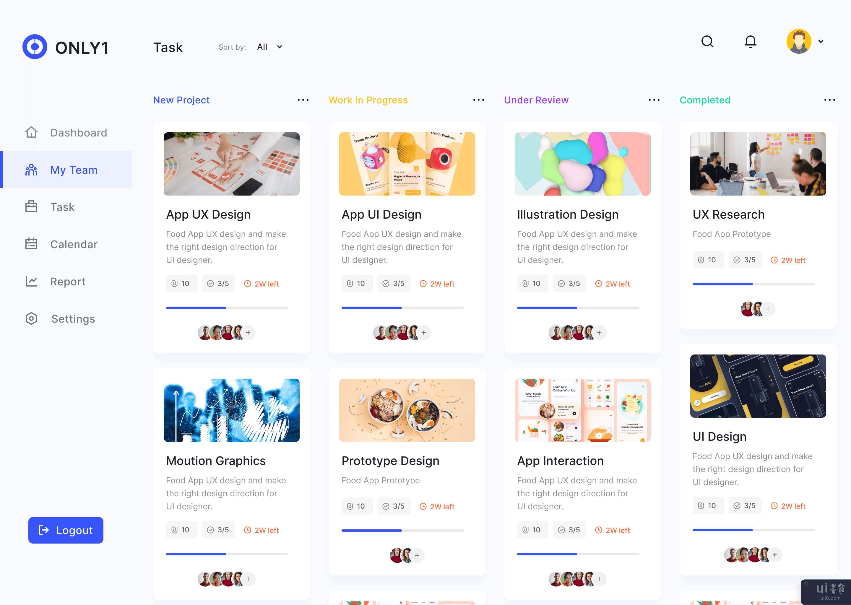 团队管理仪表板(Team Management Dashboard)插图2