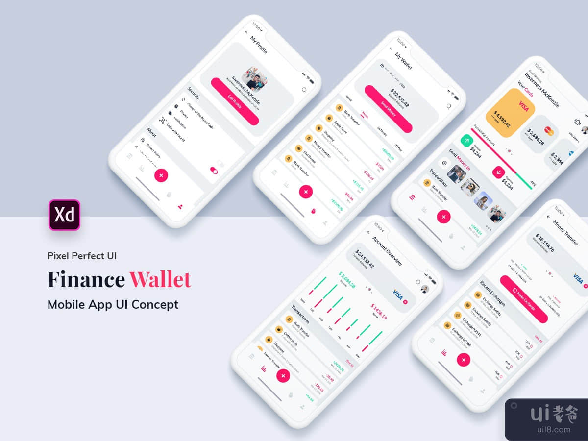 Finance Wallet Mobile App Ui Kit Light Version (XD)