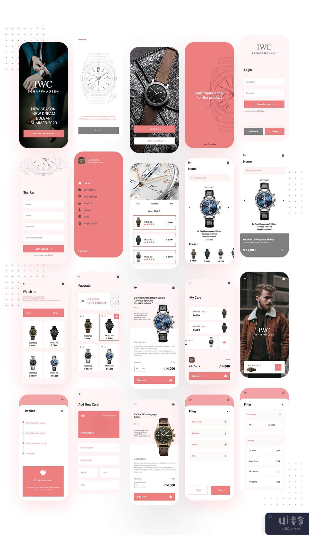 多用途网店应用程序 UI 套件(Multipurpose Online Shop App Ui Kit)插图