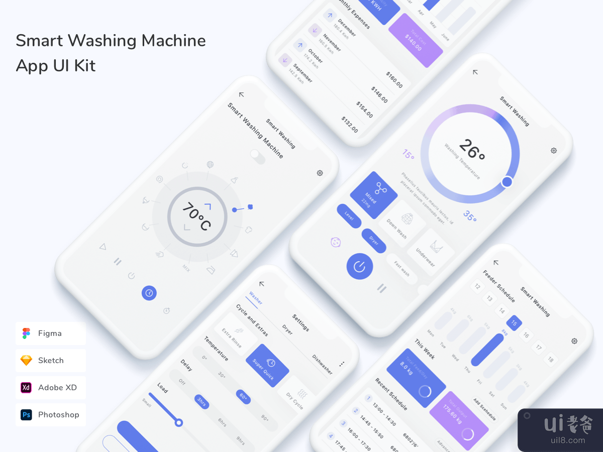 Smart Washing Machine App UI Kit