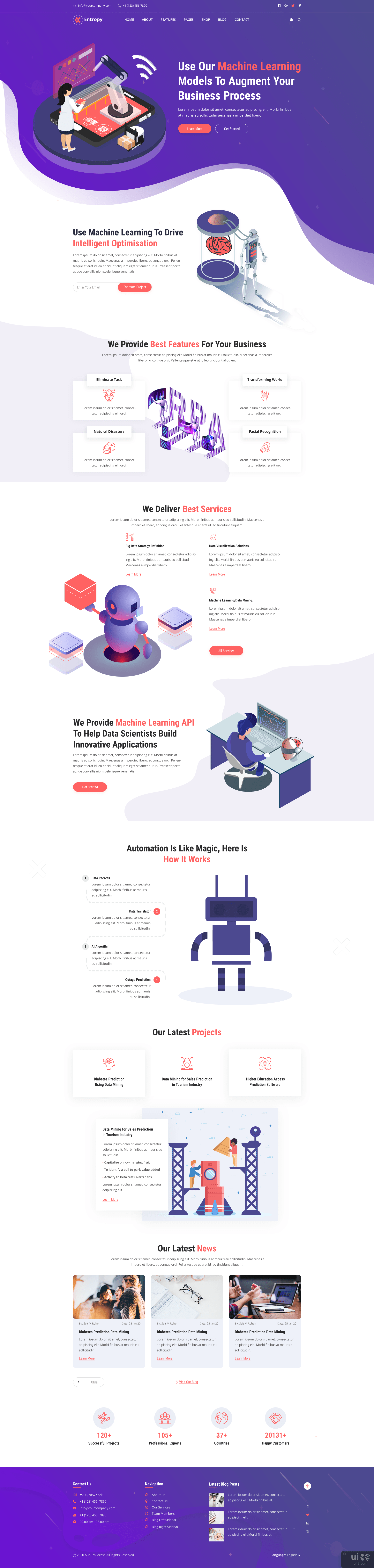 ENTROPY - 机器学习和人工智能启动模板(ENTROPY – Machine Learning and Artificial Intelligence Startup Template)插图