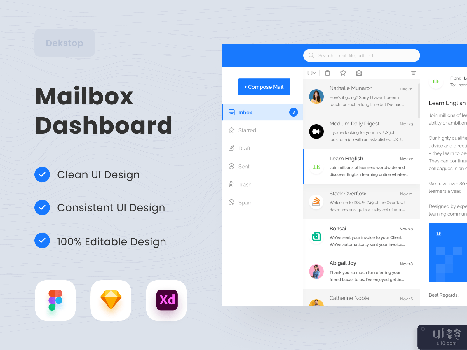 Mailbox Dashboard