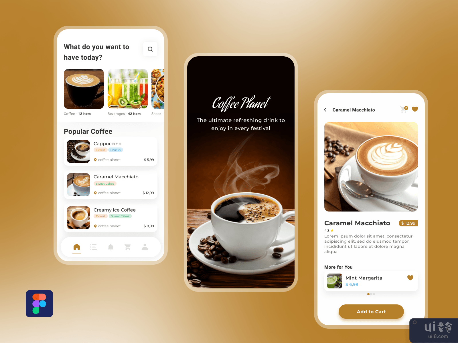 在线咖啡店应用程序用户界面(Online Coffee Shop App UI)插图3
