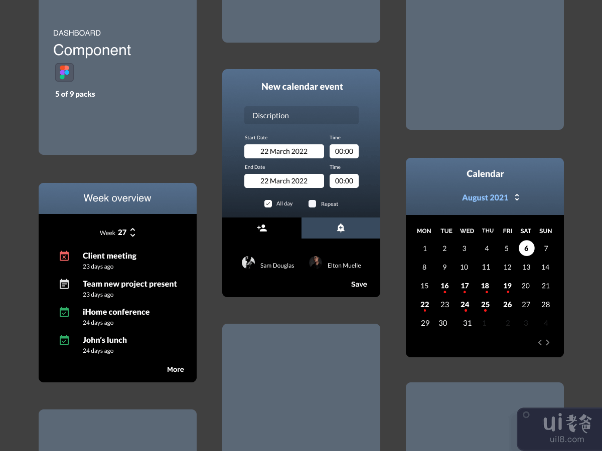 Dashboard Components - Events 