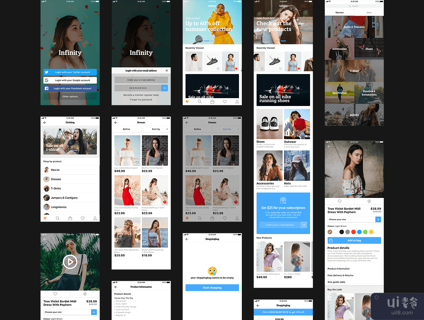 电商时尚 App UI Kit(E-commerce Fashion App UI Kit)插图