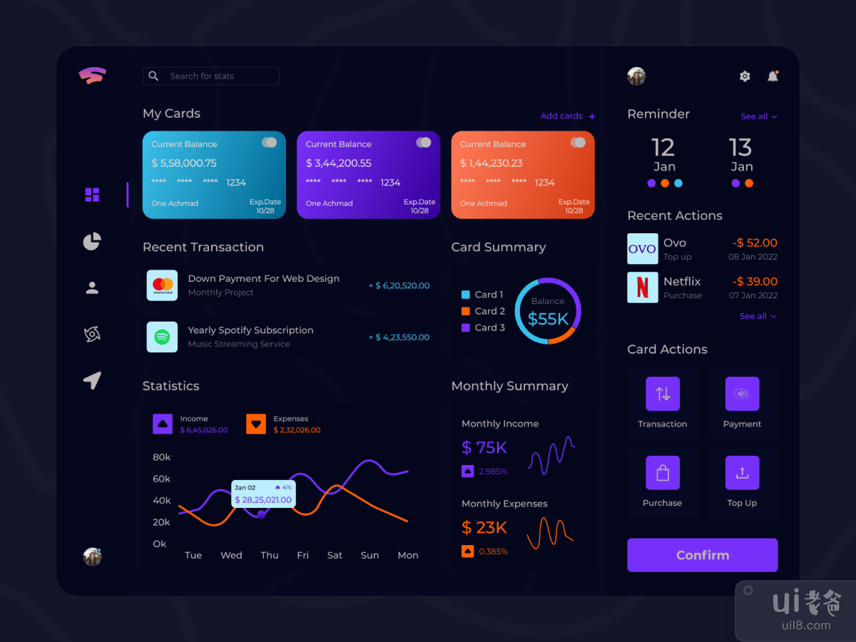 Finance Dashboard UI Concept