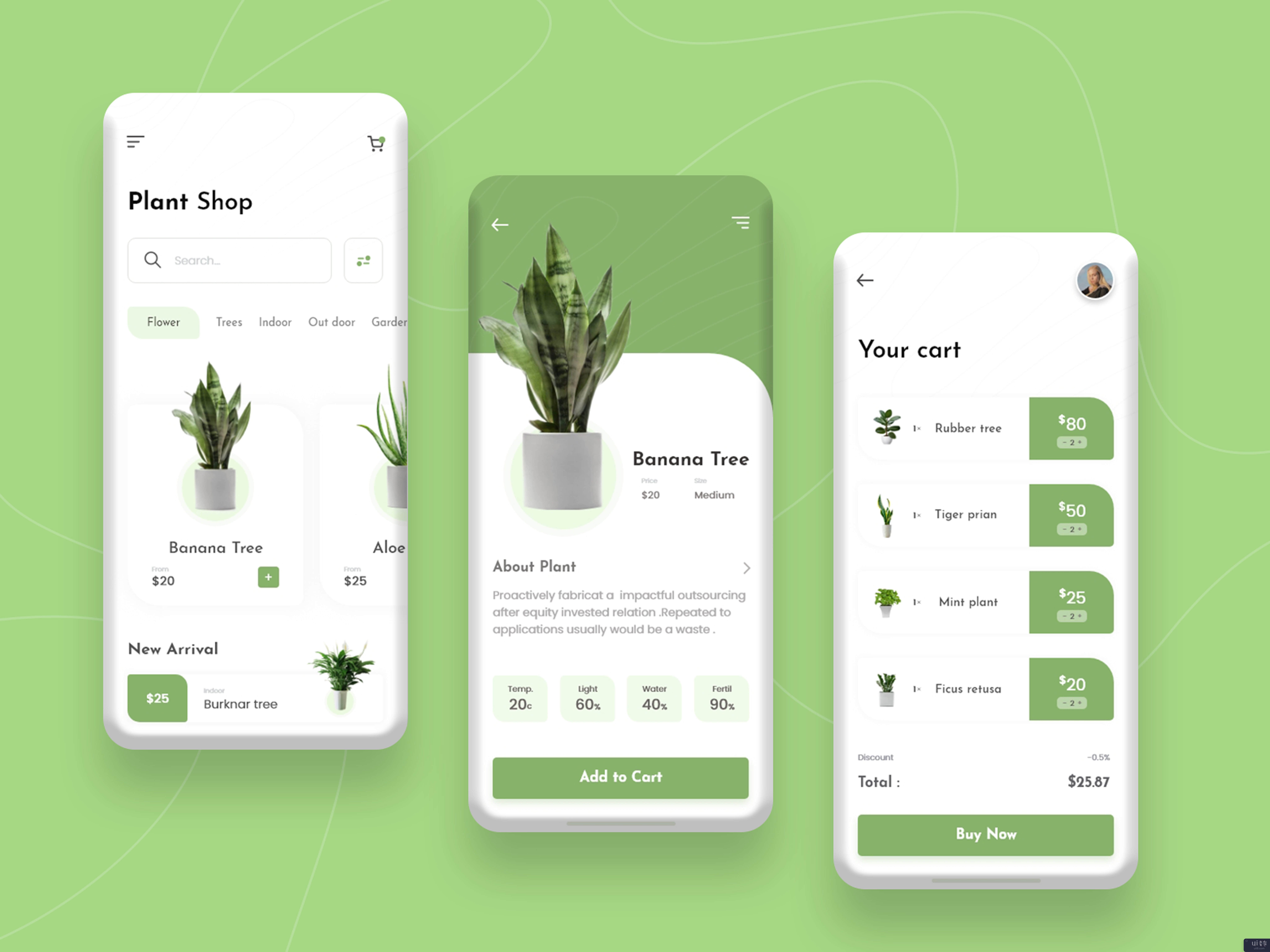 在线植物商店 iOS 移动应用程序设计(Online Plant Shop iOS Mobile App Design)插图