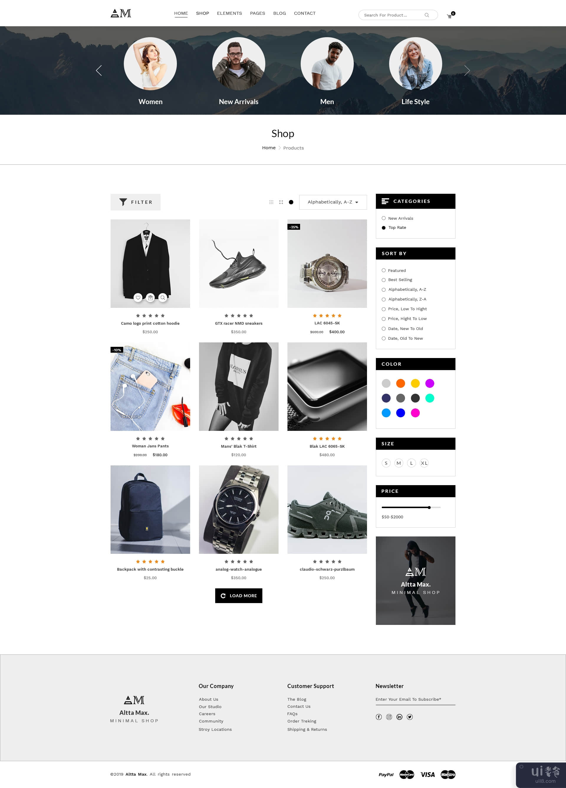 电子商务购物 UI 设计模板(Ecommerce Shopping UI Design Template)插图18