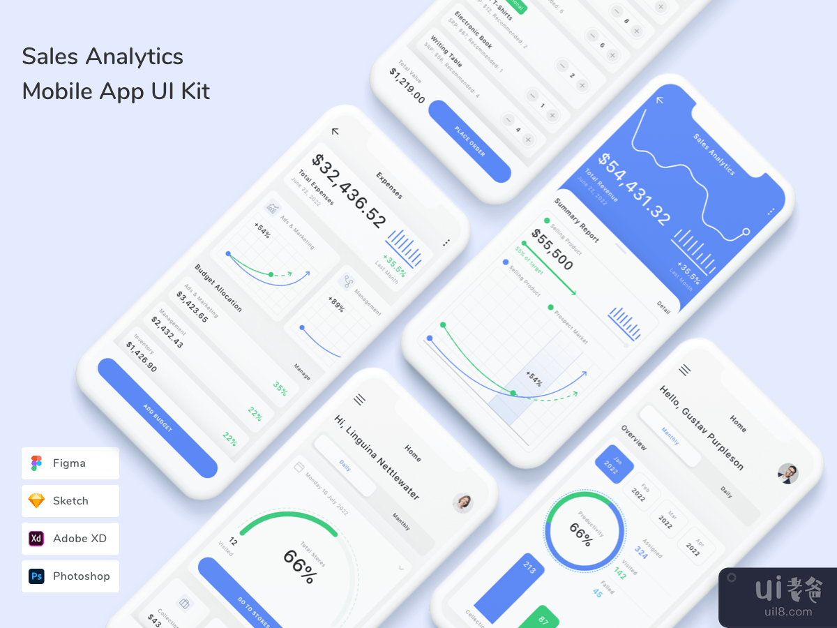 Sales Analytics Mobile App UI Kit