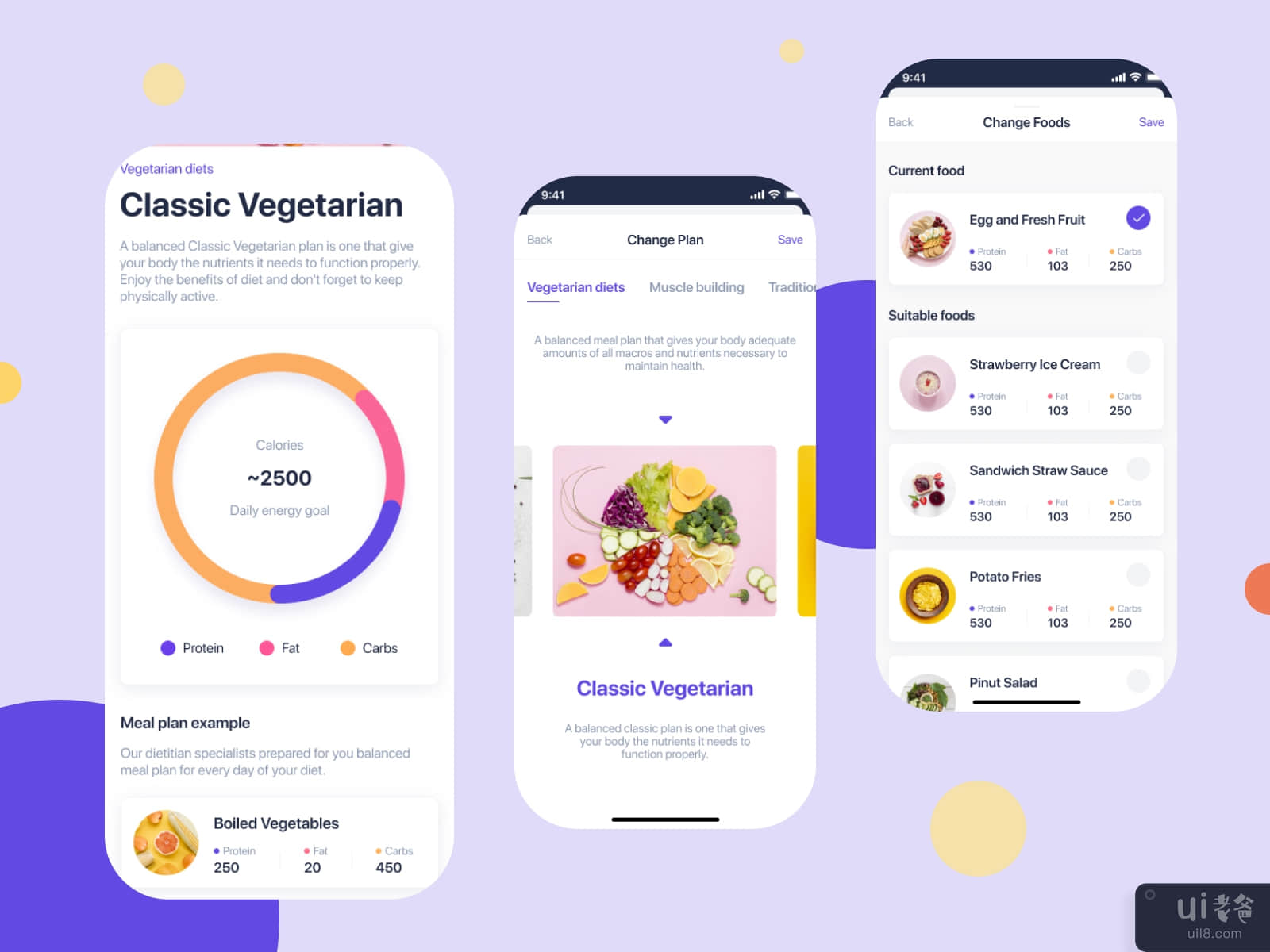 Sportbox - Workouts & Meal Planner UI Kit #3