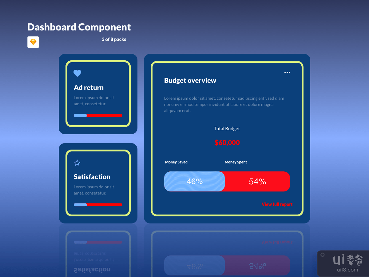 Dashboard Components 