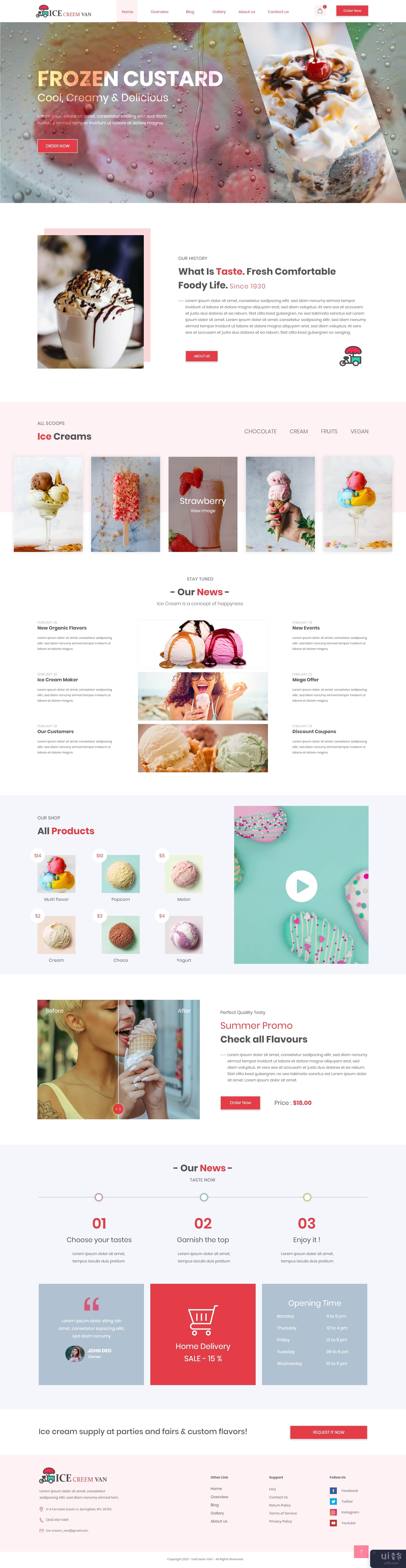 任何产品的着陆页设计 - 第 1 部分(Landing Page Design for any product - Part- 01)插图