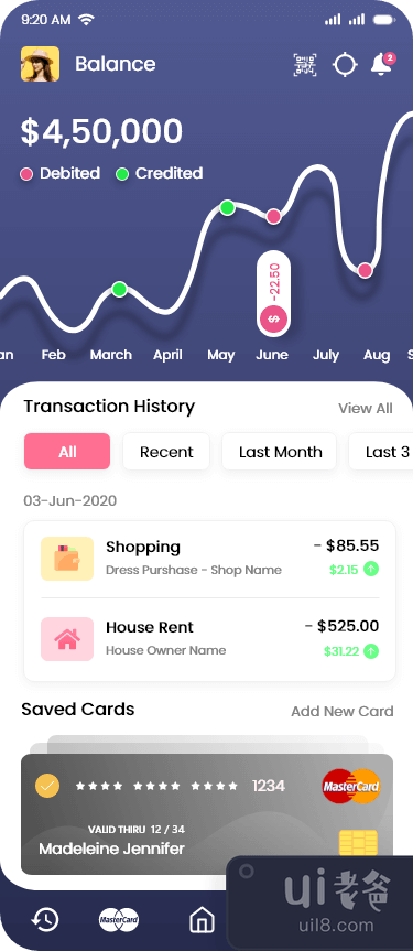 钱包和汇款移动应用程序 UI 套件(Wallet and Money Transfer Mobile App UI Kit)插图3