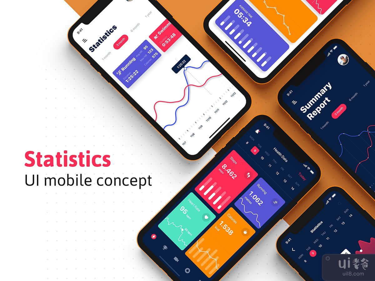 Analysis Dashboard & Statistics UI mobile App